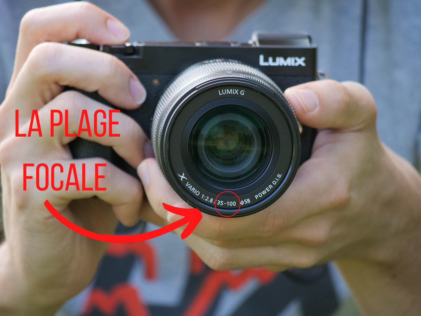 Comment choisir un objectif photo ? Et Lequel ? 4 erreurs à éviter ...