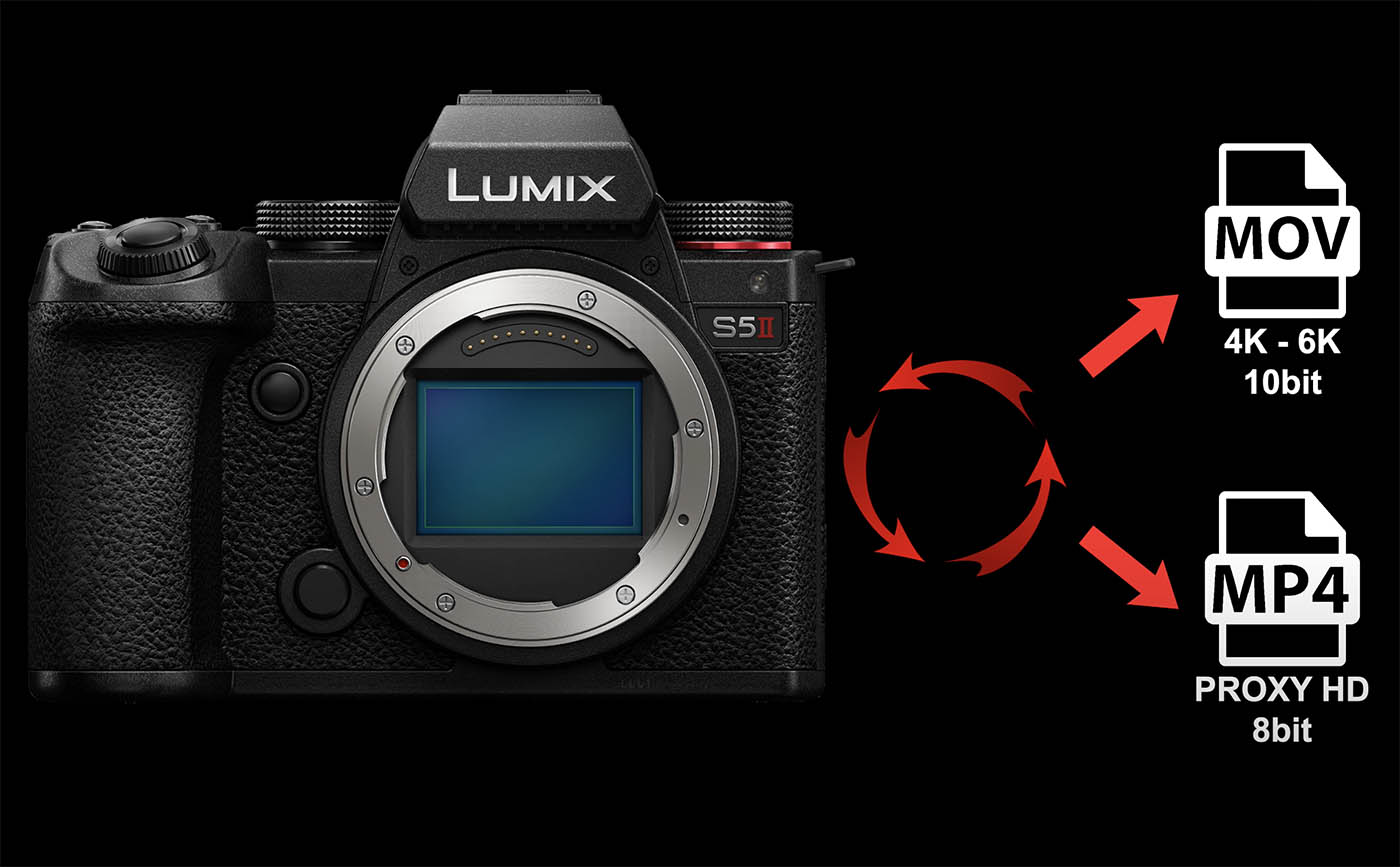 Vidéo proxy Lumix S5II