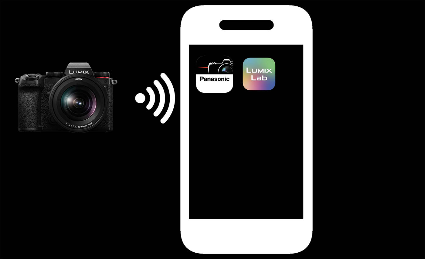 Lumix Lab et Panasonic Lumix S5