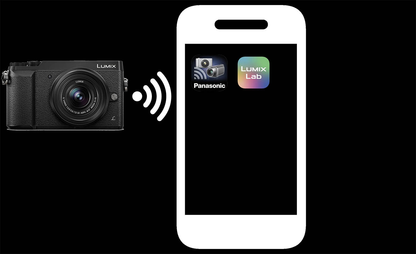 Lumix Lab et Panasonic Lumix Gx9
