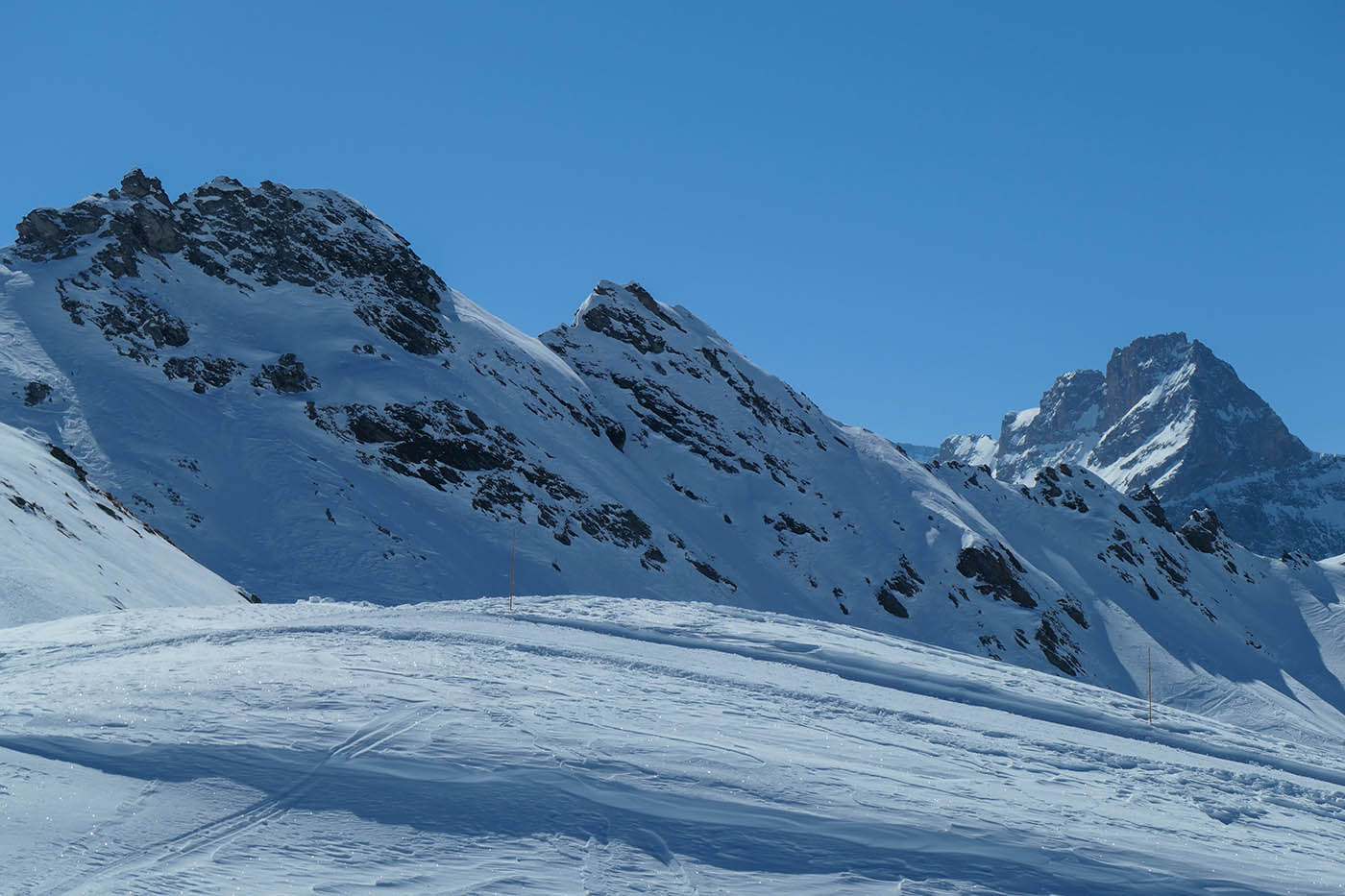 rapport qualité/prix appareil photo compact